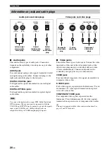 Preview for 22 page of Yamaha RX-V1800 Owner'S Manual