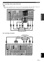 Preview for 29 page of Yamaha RX-V1800 Owner'S Manual