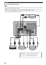 Preview for 30 page of Yamaha RX-V1800 Owner'S Manual