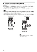 Preview for 32 page of Yamaha RX-V1800 Owner'S Manual