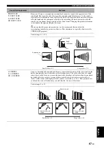 Preview for 69 page of Yamaha RX-V1800 Owner'S Manual