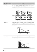 Preview for 70 page of Yamaha RX-V1800 Owner'S Manual