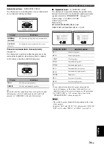 Preview for 81 page of Yamaha RX-V1800 Owner'S Manual