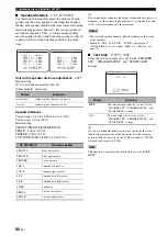 Preview for 82 page of Yamaha RX-V1800 Owner'S Manual