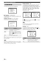 Preview for 84 page of Yamaha RX-V1800 Owner'S Manual