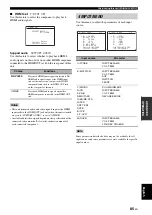 Preview for 87 page of Yamaha RX-V1800 Owner'S Manual