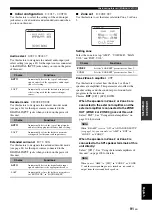 Preview for 93 page of Yamaha RX-V1800 Owner'S Manual