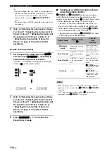 Preview for 112 page of Yamaha RX-V1800 Owner'S Manual