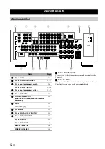 Preview for 152 page of Yamaha RX-V1800 Owner'S Manual