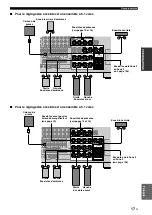 Preview for 157 page of Yamaha RX-V1800 Owner'S Manual