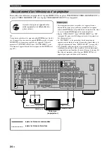 Preview for 164 page of Yamaha RX-V1800 Owner'S Manual