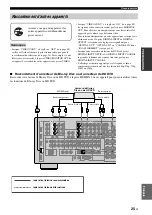 Preview for 165 page of Yamaha RX-V1800 Owner'S Manual