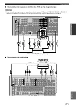 Preview for 167 page of Yamaha RX-V1800 Owner'S Manual