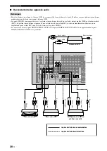 Preview for 168 page of Yamaha RX-V1800 Owner'S Manual