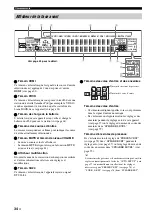 Preview for 174 page of Yamaha RX-V1800 Owner'S Manual