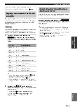 Preview for 193 page of Yamaha RX-V1800 Owner'S Manual