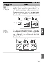 Preview for 207 page of Yamaha RX-V1800 Owner'S Manual