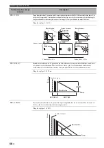 Preview for 208 page of Yamaha RX-V1800 Owner'S Manual