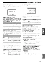 Preview for 231 page of Yamaha RX-V1800 Owner'S Manual