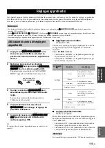 Preview for 253 page of Yamaha RX-V1800 Owner'S Manual