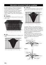 Preview for 270 page of Yamaha RX-V1800 Owner'S Manual