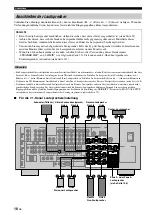 Preview for 294 page of Yamaha RX-V1800 Owner'S Manual