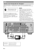 Preview for 302 page of Yamaha RX-V1800 Owner'S Manual