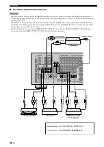 Preview for 306 page of Yamaha RX-V1800 Owner'S Manual