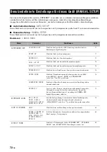 Preview for 350 page of Yamaha RX-V1800 Owner'S Manual