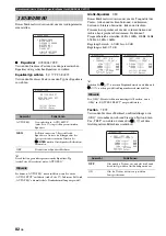 Preview for 360 page of Yamaha RX-V1800 Owner'S Manual