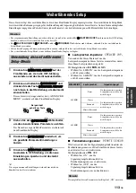 Preview for 391 page of Yamaha RX-V1800 Owner'S Manual