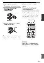 Preview for 435 page of Yamaha RX-V1800 Owner'S Manual