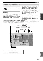 Preview for 441 page of Yamaha RX-V1800 Owner'S Manual