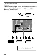 Preview for 444 page of Yamaha RX-V1800 Owner'S Manual