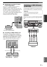 Preview for 447 page of Yamaha RX-V1800 Owner'S Manual