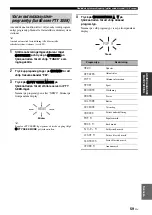 Preview for 475 page of Yamaha RX-V1800 Owner'S Manual