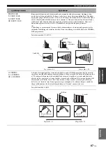 Preview for 483 page of Yamaha RX-V1800 Owner'S Manual