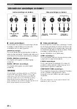 Preview for 574 page of Yamaha RX-V1800 Owner'S Manual