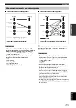 Preview for 577 page of Yamaha RX-V1800 Owner'S Manual