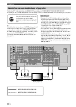 Preview for 578 page of Yamaha RX-V1800 Owner'S Manual