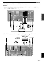 Preview for 581 page of Yamaha RX-V1800 Owner'S Manual