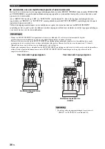 Preview for 584 page of Yamaha RX-V1800 Owner'S Manual