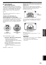 Preview for 619 page of Yamaha RX-V1800 Owner'S Manual