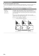 Preview for 620 page of Yamaha RX-V1800 Owner'S Manual