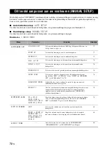 Preview for 626 page of Yamaha RX-V1800 Owner'S Manual