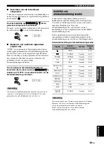 Preview for 653 page of Yamaha RX-V1800 Owner'S Manual