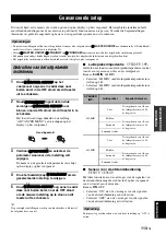 Preview for 667 page of Yamaha RX-V1800 Owner'S Manual