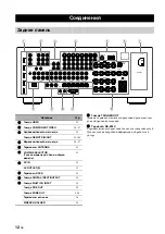 Preview for 704 page of Yamaha RX-V1800 Owner'S Manual