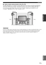 Preview for 707 page of Yamaha RX-V1800 Owner'S Manual