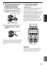 Preview for 711 page of Yamaha RX-V1800 Owner'S Manual